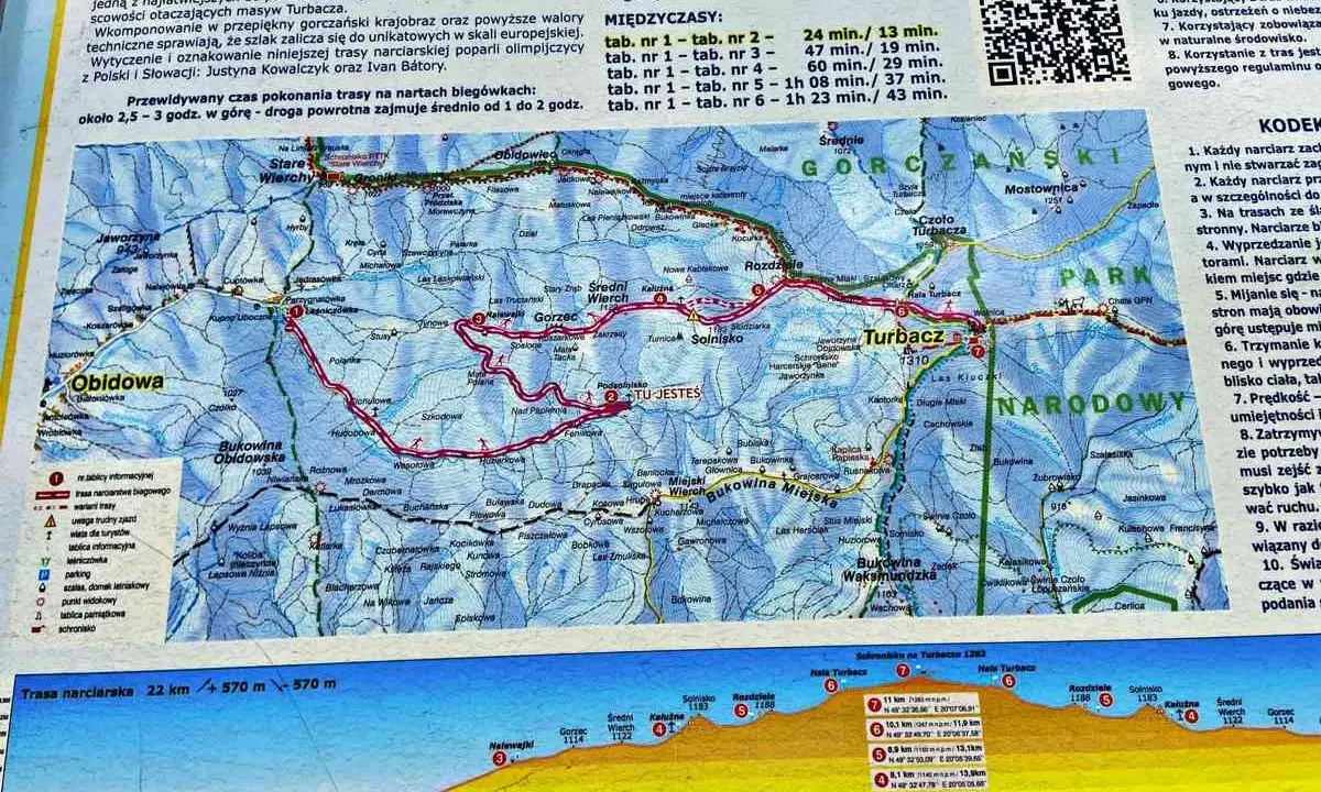 Mapa szlaków narciarskich na Turbacz. Widok z lotu ptaka na góry, lasy i doliny.