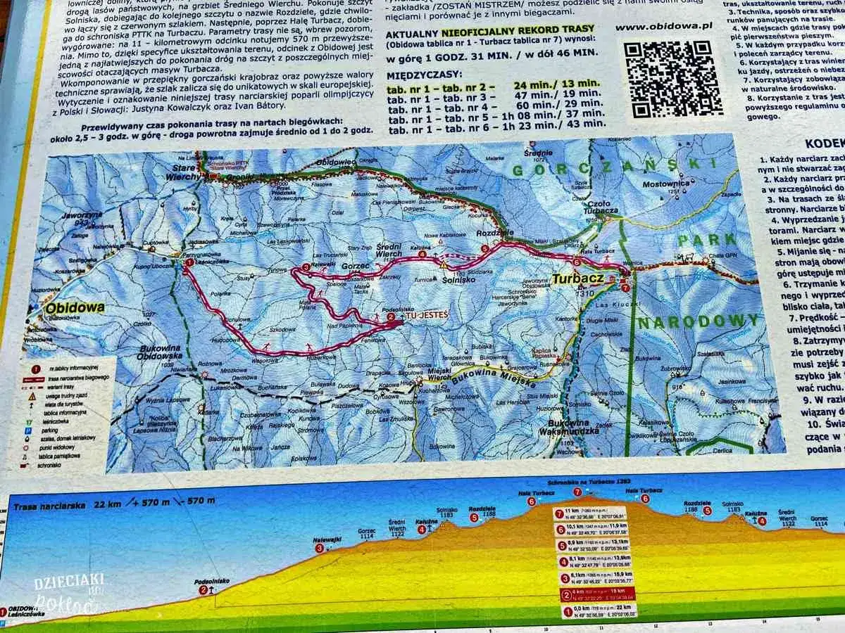Mapa szlak&oacute;w narciarskich na Turbacz. Widok z lotu ptaka na g&oacute;ry i lasy.